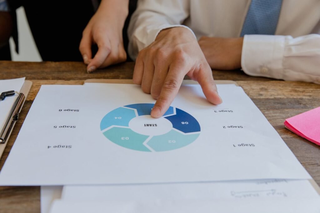 How to Start a Business with Low Money: A Complete Guide Many aspiring entrepreneurs hesitate to start a business because they believe it requires a huge investment. The truth is, with creativity, careful planning, and smart strategies, you can launch a business on a shoestring budget. In fact, some of the world’s most successful companies began with little to no money. If you have determination and a clear plan, starting a business with low money is not only possible — it can also teach you resilience and innovation. Here’s how you can get started. 1. Change Your Mindset Starting with limited funds requires a shift in perspective. Instead of focusing on what you don’t have, concentrate on what you can do with the resources available. Remember: money is important, but it’s not the only resource. Skills, creativity, time, and networking are equally valuable assets. 2. Choose a Low-Cost Business Idea Not all businesses require heavy capital investment. Start with something that has low overhead and high flexibility. Examples include: Service-based businesses: freelancing, tutoring, digital marketing, graphic design. Online businesses: e-commerce dropshipping, print-on-demand, blogging, affiliate marketing. Local services: cleaning, pet sitting, catering, or event planning. These options often require little more than a computer, an internet connection, or basic tools you may already own. 3. Start Small and Scale Gradually You don’t need a big launch or expensive setup. Begin with a small version of your business (often called a minimum viable product or MVP). For example: Instead of renting an office, work from home. Instead of printing thousands of products, sell on-demand. Instead of hiring staff, start solo and outsource tasks only when needed. This approach reduces risk and allows you to test your idea before investing more. 4. Use Free and Affordable Tools Today’s digital world offers countless free or inexpensive resources that can replace costly software or services. Some examples: Website & Online Store: WordPress, Wix, or Shopify. Marketing Tools: Canva (graphics), Mailchimp (email), Buffer (social media scheduling). Communication: WhatsApp, Zoom, Slack. Leverage these tools to run your business efficiently without overspending. 5. Build an Online Presence You don’t need a physical store to start — the internet is your storefront. Create a simple website or even start with social media pages. Use free marketing channels like Instagram, TikTok, Facebook, and LinkedIn. Share valuable content that attracts your target audience. Organic online marketing is powerful and costs little more than your time. 6. Network and Collaborate Partnerships can help you grow without spending a fortune. For example: Team up with other small businesses for cross-promotion. Offer your services in exchange for other skills you need (barter system). Join online communities or local entrepreneur groups for free exposure. 7. Focus on Customer Service When starting small, your best marketing is word of mouth. Provide excellent service, and happy customers will become repeat buyers and refer you to others. This saves you money on advertising and builds trust in your brand. 8. Keep Costs Lean Work from home or use free co-working spaces. Buy second-hand equipment instead of brand new. Do as much as you can yourself in the beginning. Every dollar saved can be reinvested into growing your business. 9. Reinvest Your Profits Instead of spending early profits, put them back into your business. This creates a cycle of growth without the need for outside funding. Over time, those small reinvestments compound into significant results. 10. Be Patient and Consistent Success won’t come overnight. Building a profitable business with limited funds takes persistence. Stay consistent, keep learning, and adjust your strategies as you go. Final Thoughts Starting a business with little money is challenging, but it forces you to be resourceful, disciplined, and creative — all qualities of a successful entrepreneur. Remember, many great businesses started small: Amazon began in a garage, and Apple started on a small budget too. You don’t need a lot of money to begin. What you truly need is a strong idea, determination, and the willingness to grow step by step. ✨ Key takeaway: Don’t wait until you have “enough” money. Start where you are, use what you have, and build your way up.